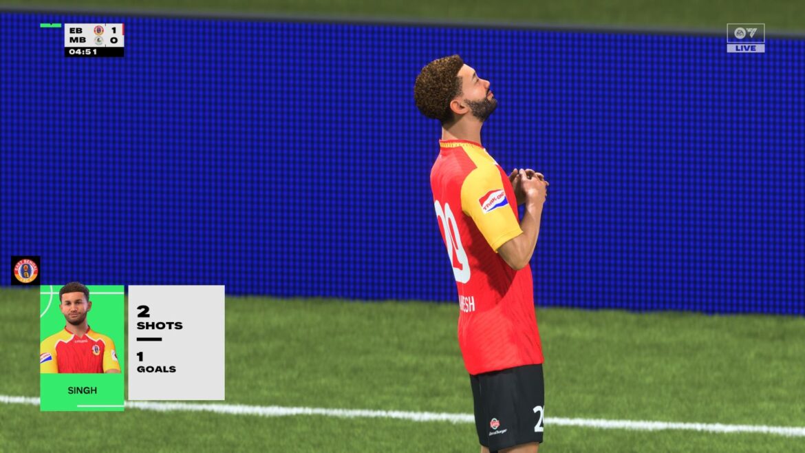 All FC 26 Early Access Elimination tournament rewards