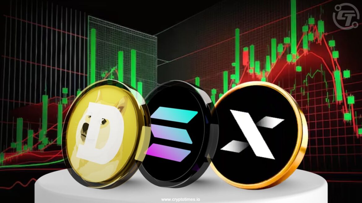 Crypto Price Today (September 12): Myx Surges 23% As Altcoins Doge And Sol Gain