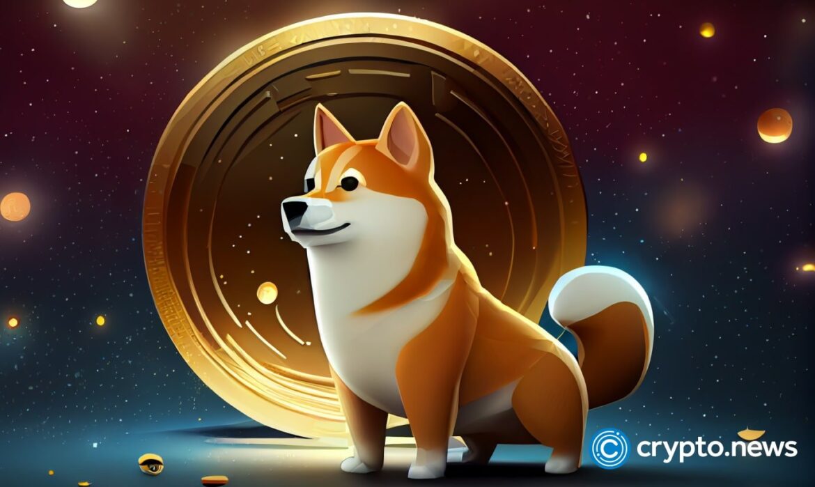 Shiba Inu price