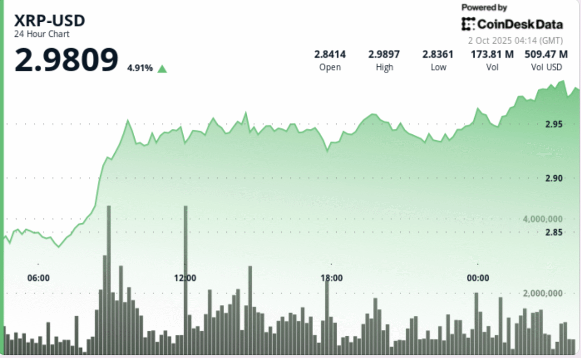 Exchange Review August